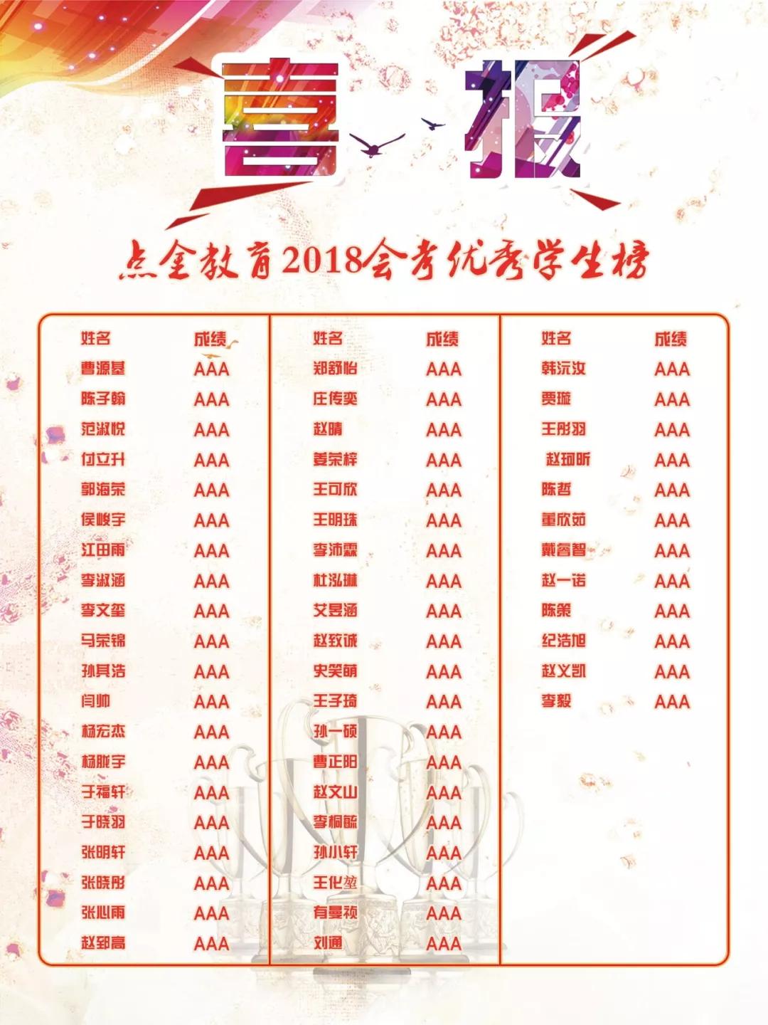 点金送岗不停歇,战疫情稳就业|招聘