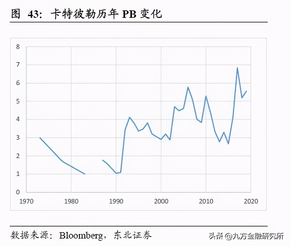 三一重工在工程机械领域全球排名,三一重工是全球工程机械第几强
