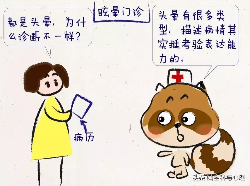 一个发自灵魂的拷问：头晕到底该挂什么科？