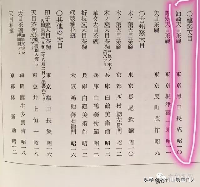 佳士得油滴建盏7800万,佳士得建盏7800