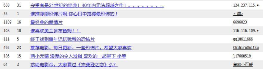 百度贴吧靠虚假广告和任意*帖删**牟利,自作孽不可活,惨的还是网友