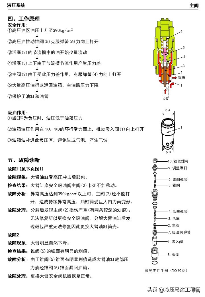 小松挖掘机液压原理图讲解,小松挖掘机液压维修教程