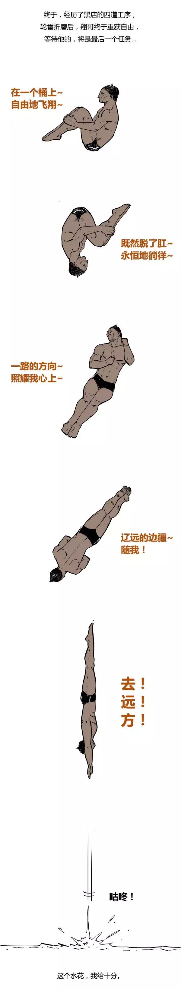 一条龙服务的全程胃肠道