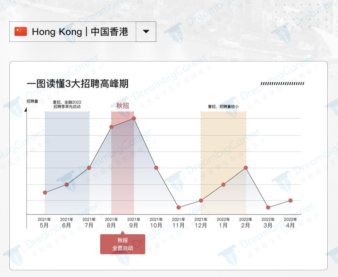 留学生炫富的表现,中国留学生炫富境外媒体报道
