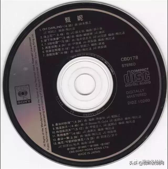 cd碟种类大全,音响科普知识