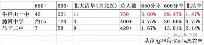爸妈辛苦了一辈子买的房子,爸妈辛苦大半辈子买的房