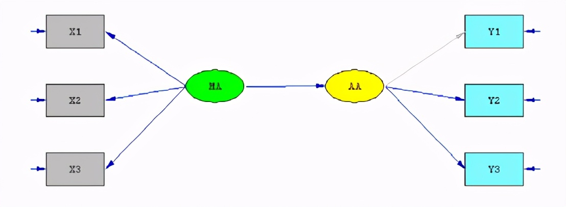 spss统计分析实用教程答案,干货数据分析与提升