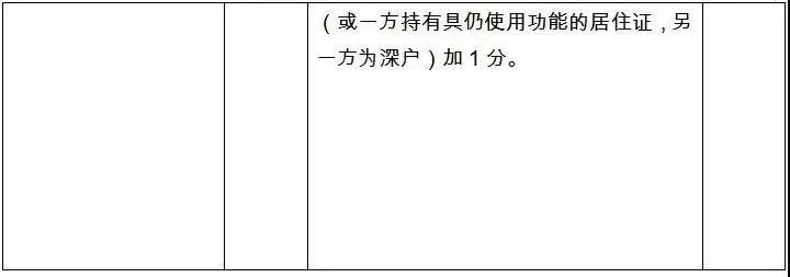 升学路径盘点,升学学生积分细则