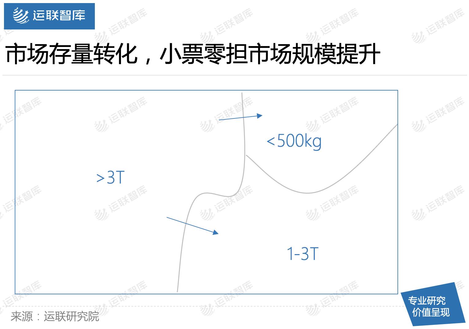 杩愯仈鐮旂┒,闆舵媴鐗╂祦绐佺牬鐡堕