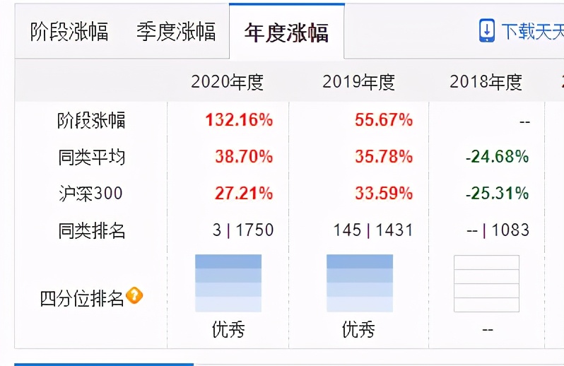 李游基金经理,创金合信基金李游