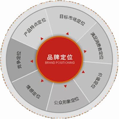 鱼火肴火锅加盟品牌有哪些,鱼火肴餐饮加盟