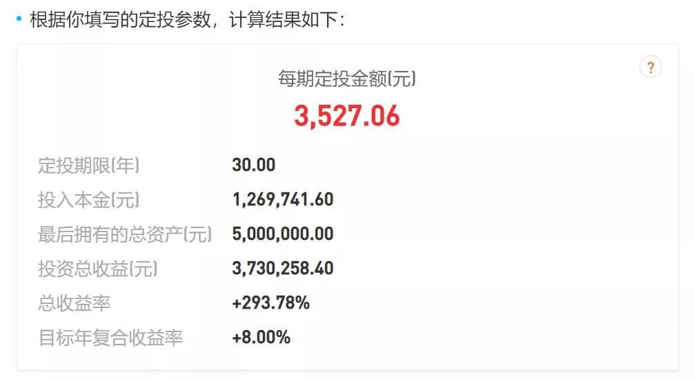 基金定投每月3000投10年多少,基金定投周投哪一天比较好