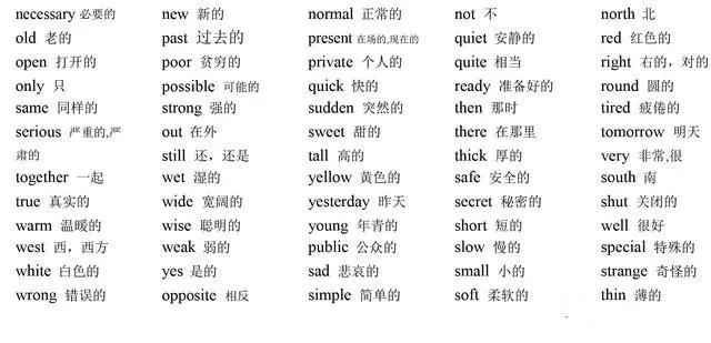 英语词汇快速记忆15000例,英语中高考4000单词魔性记忆