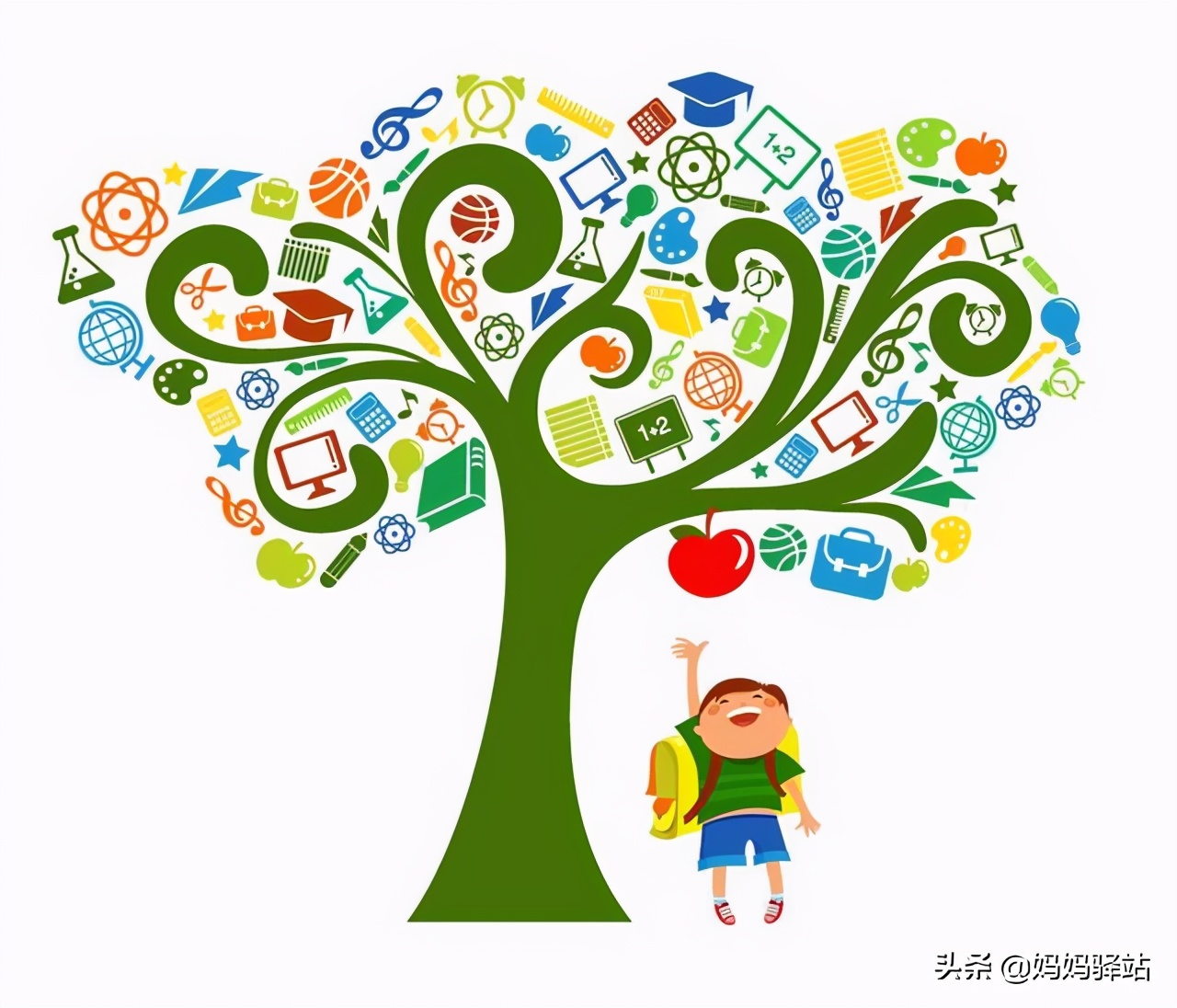 摩比爱数学和何秋光对比,摩比数学和七田真哪个好