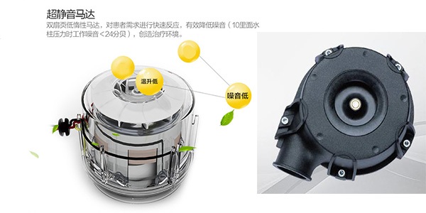 进口呼吸机有用吗,进口呼吸机叫啥