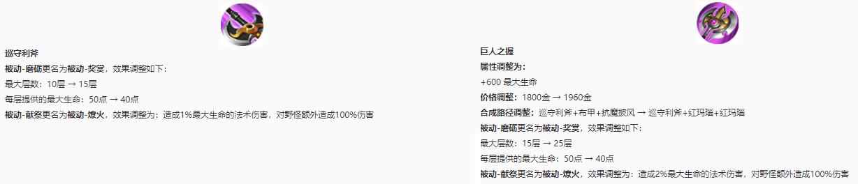 王者荣耀正式服肉打野刀何时更新,王者荣耀体验服打野刀增强