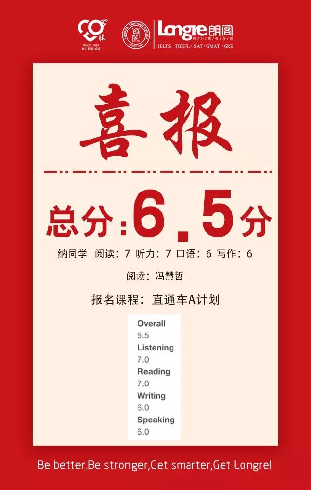 喜报频传佳绩,喜报连连佳绩频传