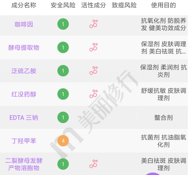 雅诗兰黛小棕瓶夜间修复精华,雅诗兰黛小棕瓶和珀莱雅精华