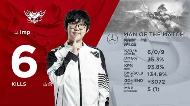 lpl半决赛赢了吗,lpl半决赛击杀时刻