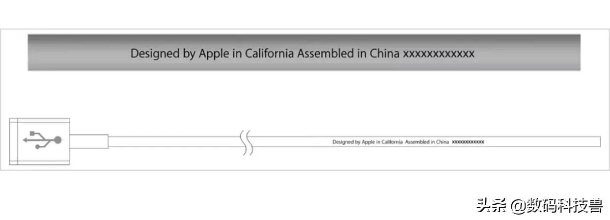 官网购买的iphone有什么配件,官网买的iphone都有什么配件