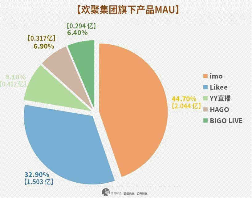 李学凌现场,李学凌年度盛典