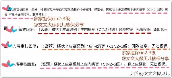 宫颈癌前病变cin3保险理赔吗,上皮内瘤变重疾险赔付吗