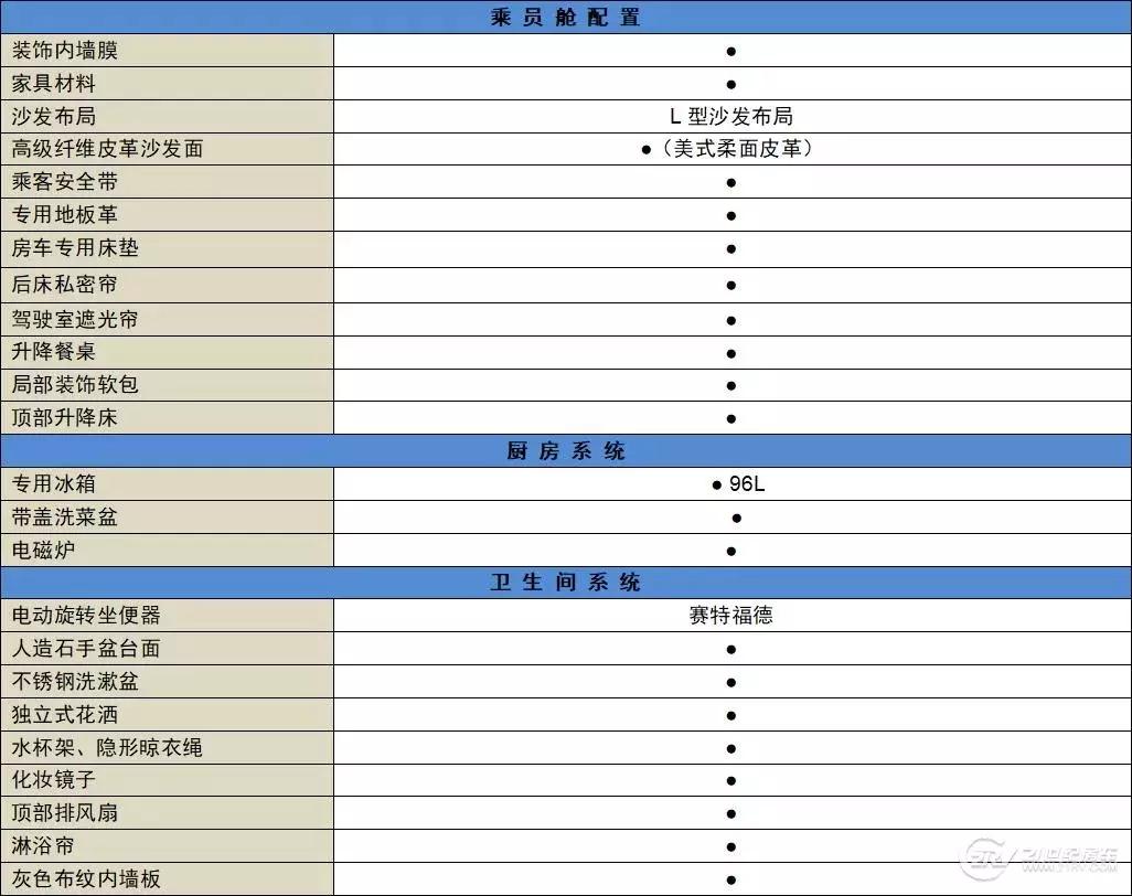 中天新季风t型loft款房车,中天新季风t型畅游版