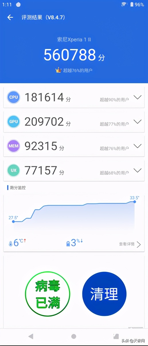 索尼xperia1ii手机评测视频,大师巅峰之作