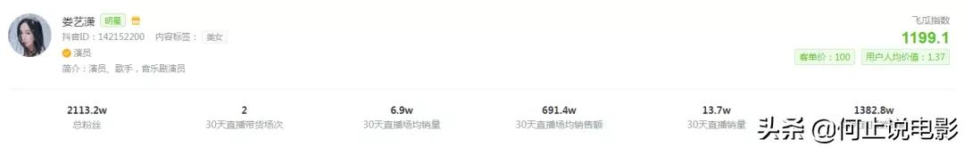 马蓉直播被骂全程回放,马蓉直播被骂的完整视频回放