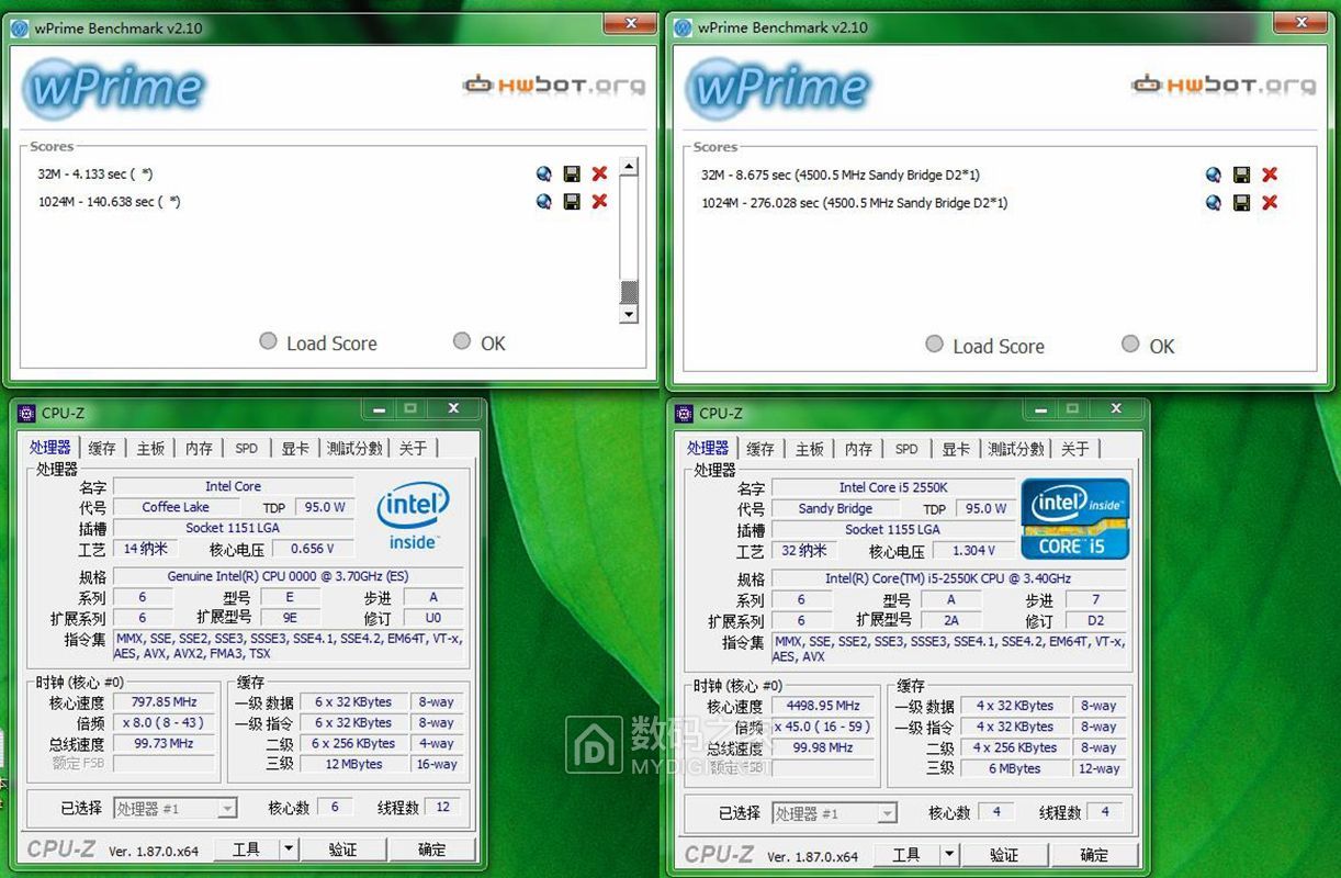 华硕z170主板魔改能上什么cpu,志强魔改cpu