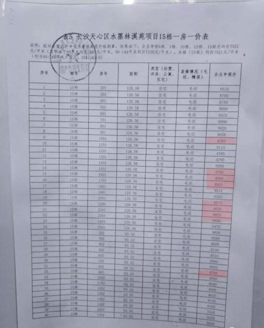 千年老树开新花,千年老树开红花