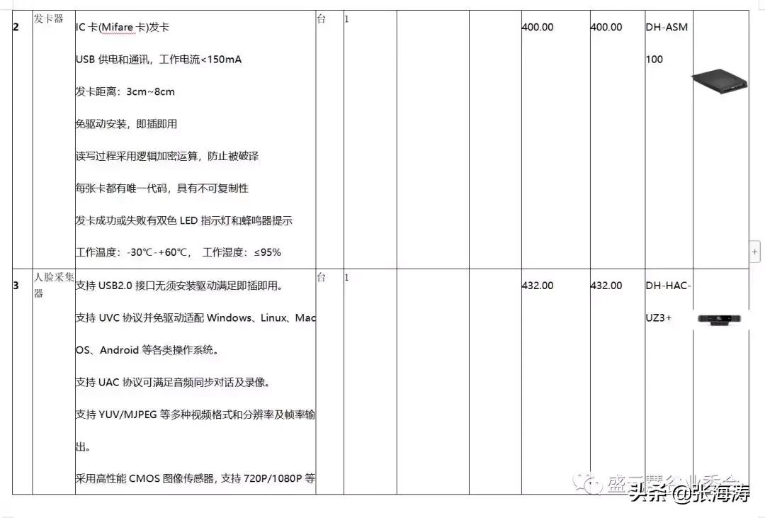物业小区维修服务方案,物业设施设备维修计划