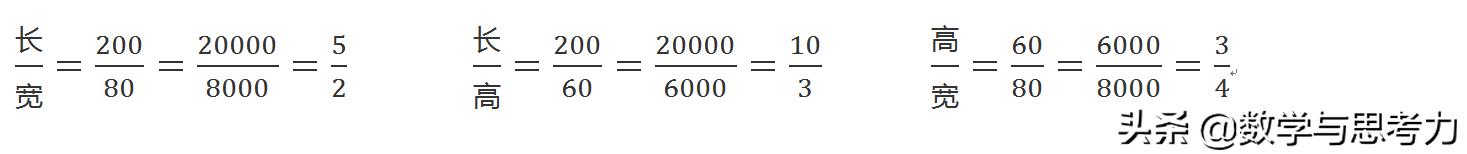 数学有理数零基础讲解,数学有理数的基本知识