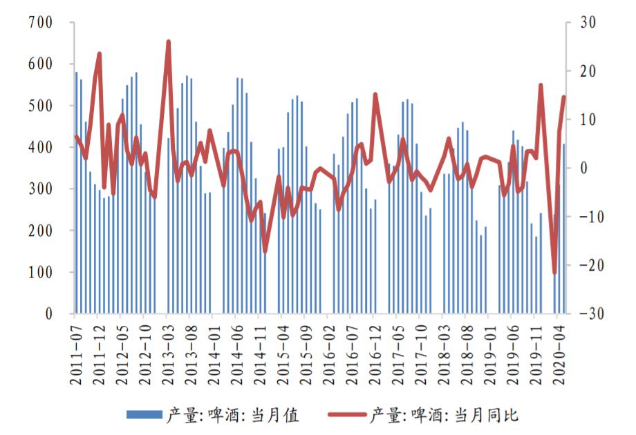 后疫情全球经济格局，中国产业链如何突围？生命向左，经济向右