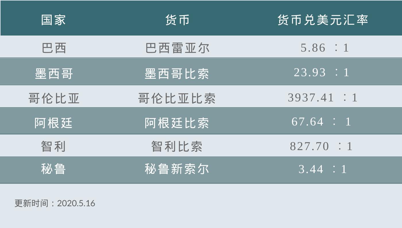 全球市场极简指南,全球化商务指南