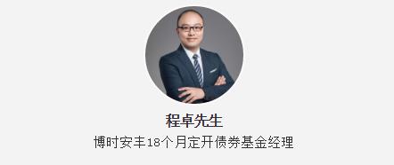 成立以来年化3%收益,成立以来年化收益率
