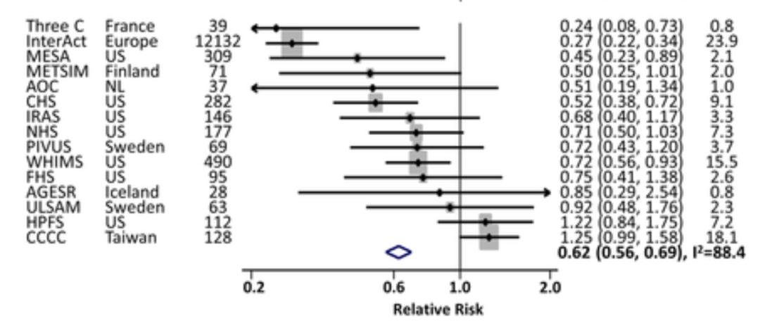 口碑最好的十款奶粉都是什么,20款知名奶粉深度测评