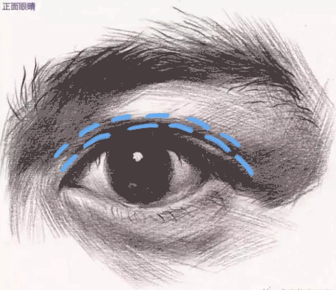 清透高级感眼妆画法,相当炸裂的眼妆画法