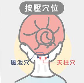 焦虑紧张性的头痛怎么缓解,压力大焦虑引起的头痛怎么缓解