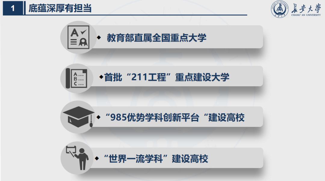 陕西“最长”大学：占地3745亩，宿舍空调全覆盖，坐拥全国高校唯一的汽车试验场！
