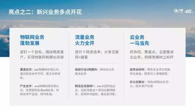 轻松做ppt,8款插件轻松搞定ppt