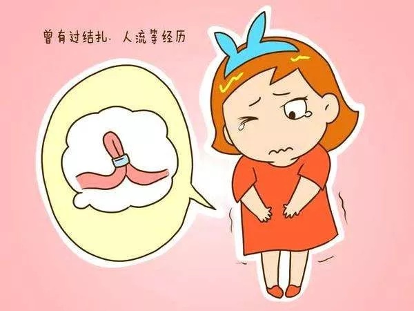 宫外孕相关知识,宫外孕科普知识视频