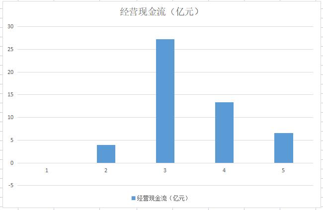 北交所开市后都上市哪些股票,a股新上市锂电细分龙头公司