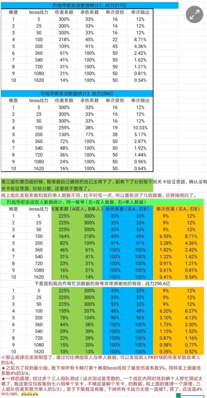 道友请留步平民道族怎么玩,道友请留步活动时间表