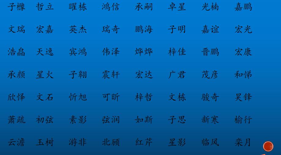 纳兰词适合女孩名字,纳兰姓氏取名洋气点的名字