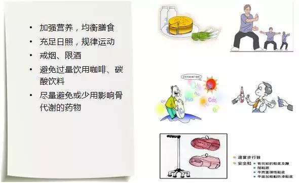 更年期骨质疏松怎么办,腰部骨质疏松怎么办