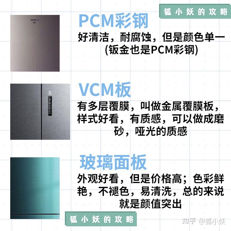 冰箱是无霜冰箱好还是有霜冰箱好,容声冰箱海尔冰箱美的冰箱哪个好