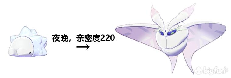 精灵宝可梦剑盾岩狗狗多少级进化,精灵宝可梦剑盾狃拉怎么进化