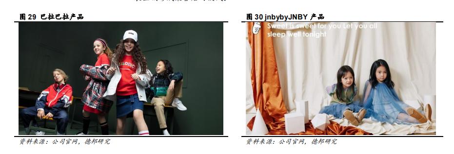 巴拉巴拉童装前景,巴拉巴拉童装厉害么