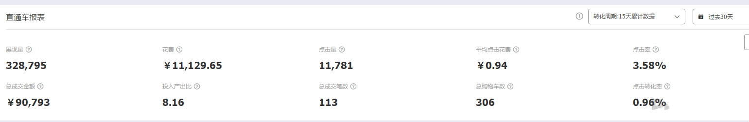 手淘搜索流量怎么提高,手淘首页的流量是怎么来的